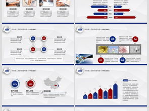 網絡與信息安全軟件開發的關鍵要素